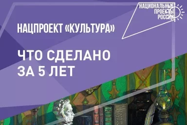 Благодаря национальному проекту «Культура» в Краснодарском крае отремонтировано 43 ДК и 15 детских школ искусств