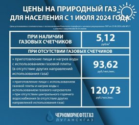 С первого июля в Луганске начали действовать новые цены на природный газ