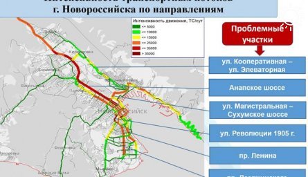 Названа стоимость трех этапов Южного обхода Новороссийска